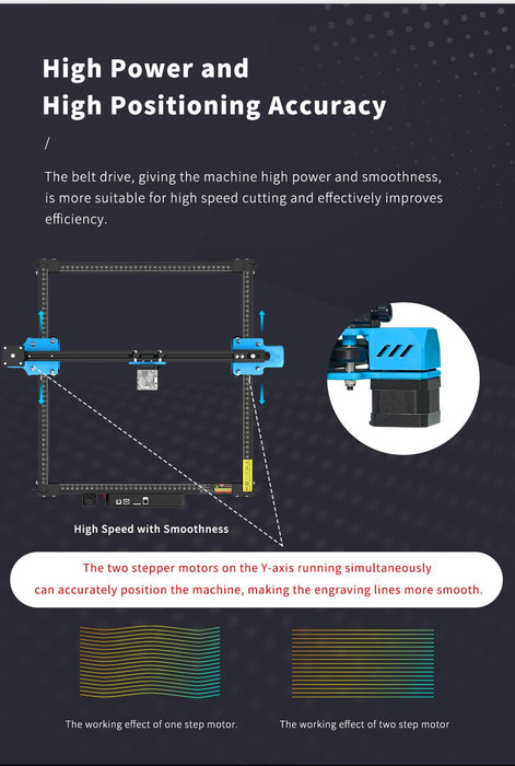TwoTrees TTS-55 Pro Laser Engraver 5.5w